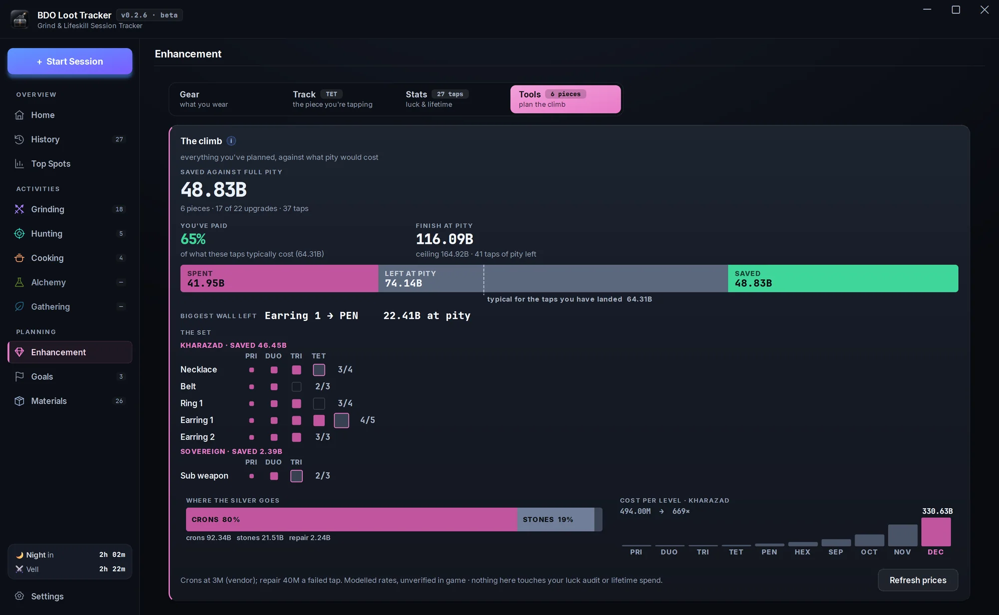 Enhancement, Tools view: the climb planner showing 48.83B saved against full pity, spent versus left at pity, the biggest wall left and cost per level.