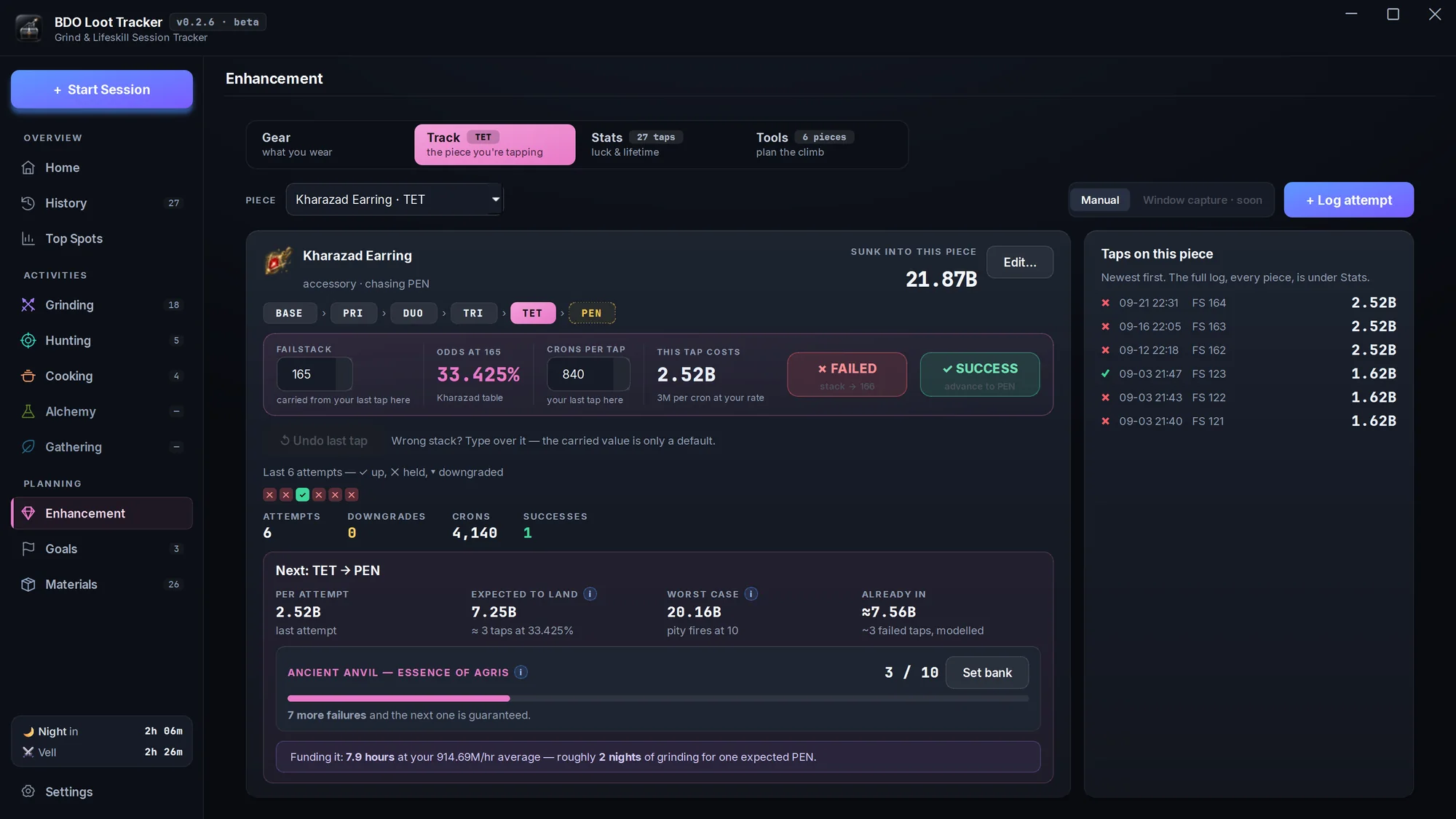 Enhancement, Track view: a Kharazad Earring going for PEN at failstack 165, 33.425% odds, 2.52B a tap, Failed and Success buttons, and the Ancient Anvil at 3 of 10.